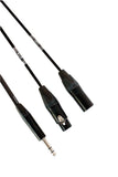 CIN 1S-1FX1MX Insert Cables
